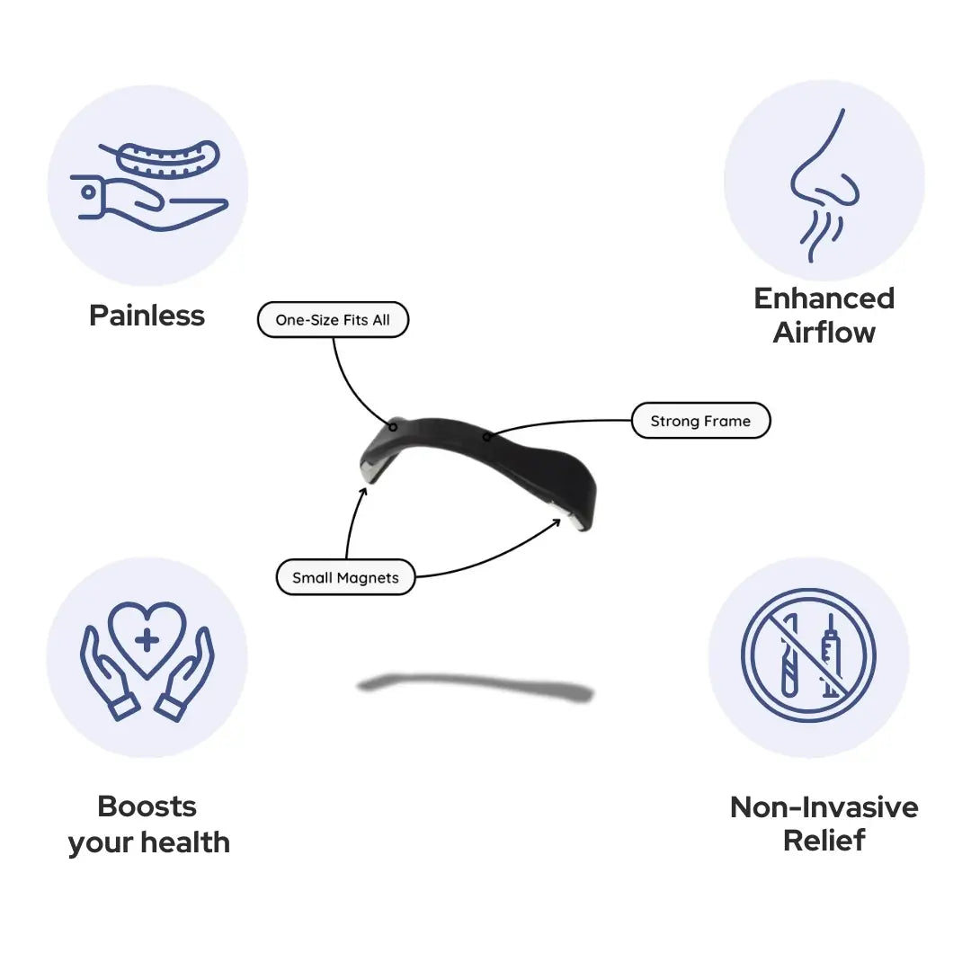 BreatheEase™ - Magnetic Nasal Strips